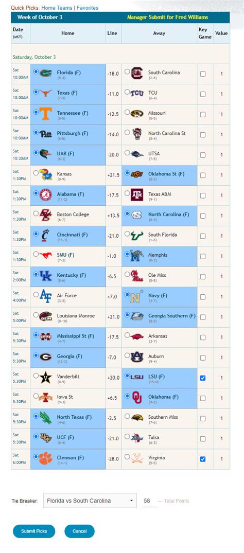 Football Pick’em Pool Picks 2024 .